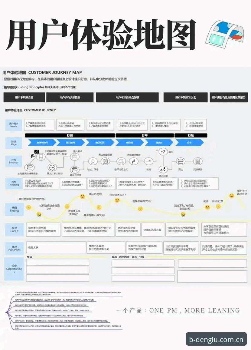 BSPORT官方版最新动态：2025版本升级背后的深度思考与用户体验解析